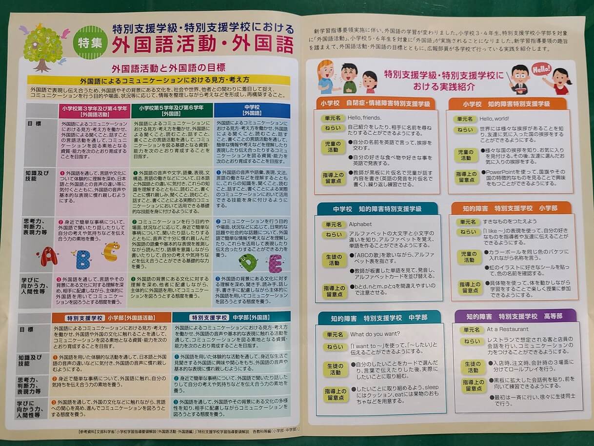 名古屋市特別支援教育研究協議会